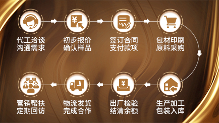 桂仁營養代加工流程